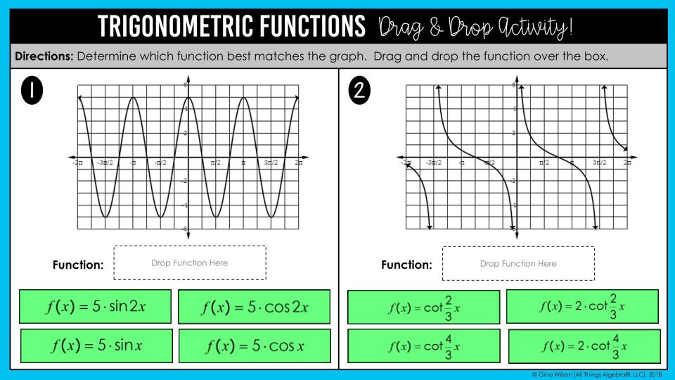 Trigonometric Functions Drag & Drop Activity
