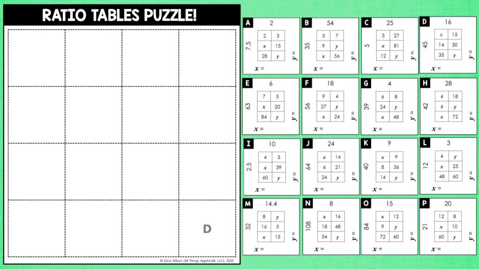 Ratio Tables Puzzle
