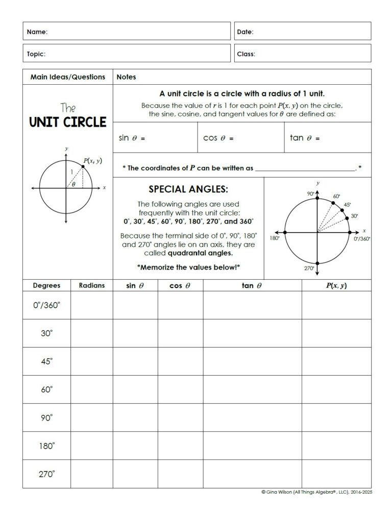 Algebra 2 Unit 12: Trigonometry - All Things Algebra®