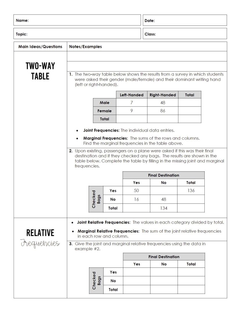 Geometry Unit 12 Geometry Unit 12: Probability - All Things Algebra®