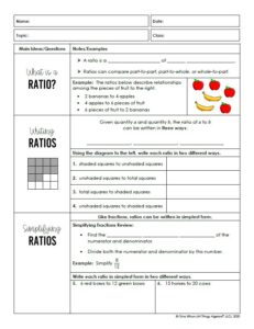 Math 6 Unit 6: Proportional Relationships & Percents - All Things Algebra®