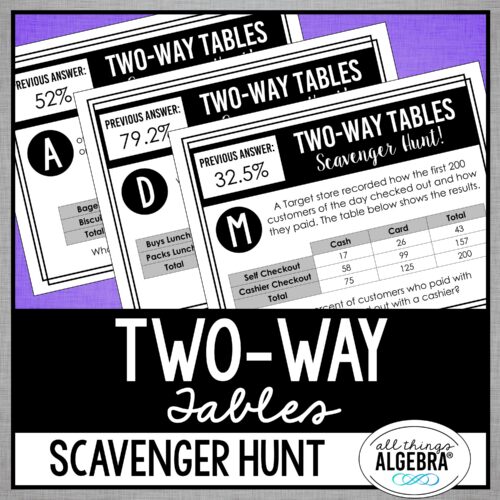 Two-Way Tables Scavenger Hunt