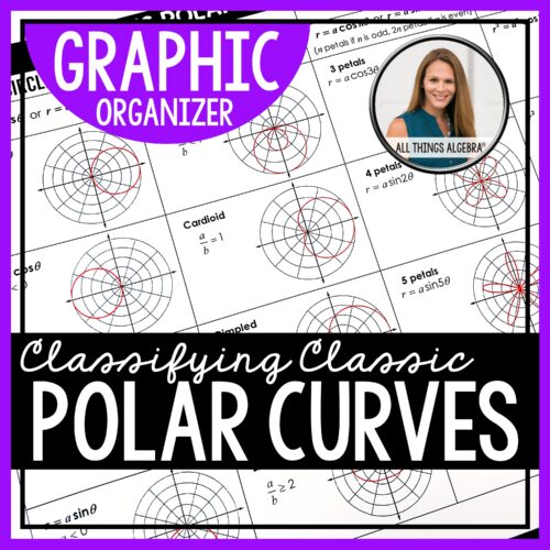 Classifying Classic Polar Curves Graphic Organizer free resource by All Things Algebra