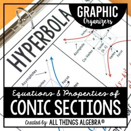 Conic Sections Graphic Organizers/Wall Posters free resource by All Things Algebra