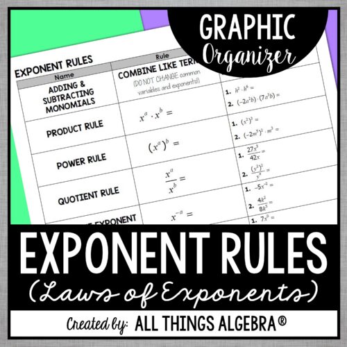 Exponent Rules Graphic Organizer free resource by All Things Algebra
