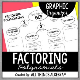 Factoring Polynomials Graphic Organizer free resource by All Things Algebra