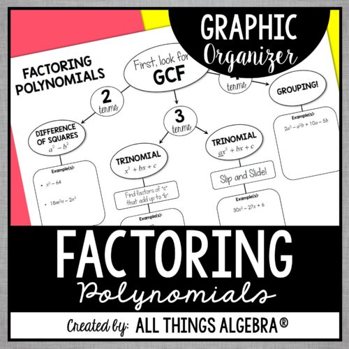 Factoring Polynomials Graphic Organizer free resource by All Things Algebra
