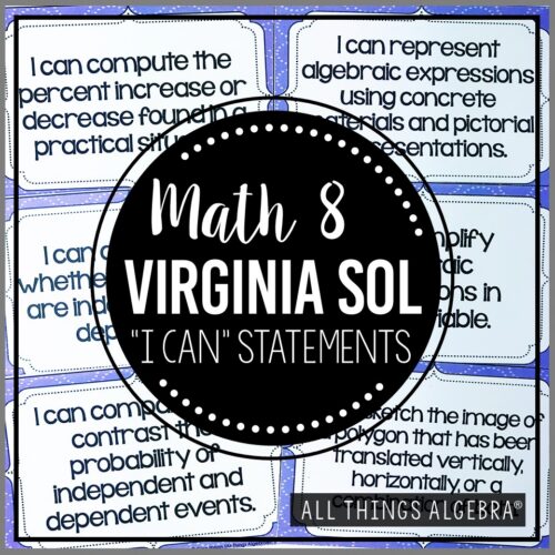 2023 Math 8 Virginia SOL "I Can" Statements