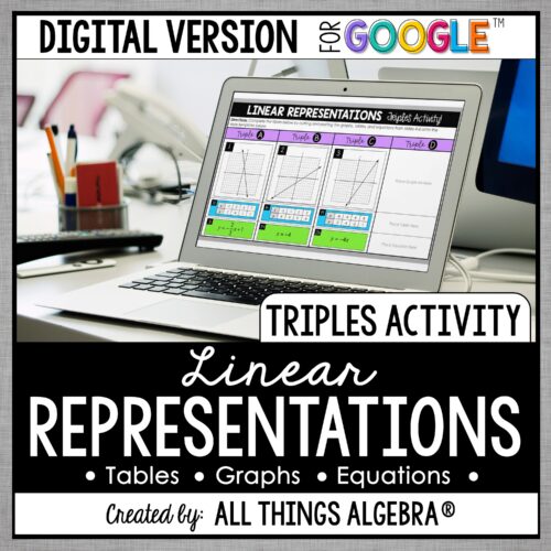 Multiple Representations of Linear Functions Digital Triples Activity (for Google Slides™)