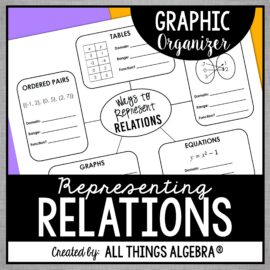 Representing Relations Graphic Organizer free resource by All Things Algebra