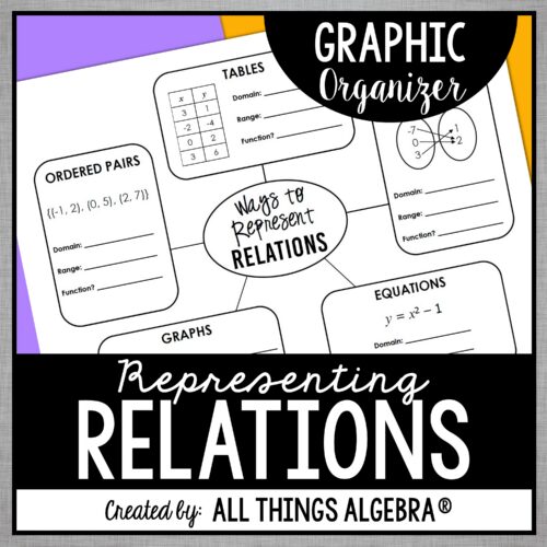 Representing Relations Graphic Organizer free resource by All Things Algebra