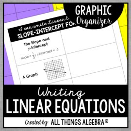 Writing Linear Equations Graphic Organizer free resource by All Things Algebra